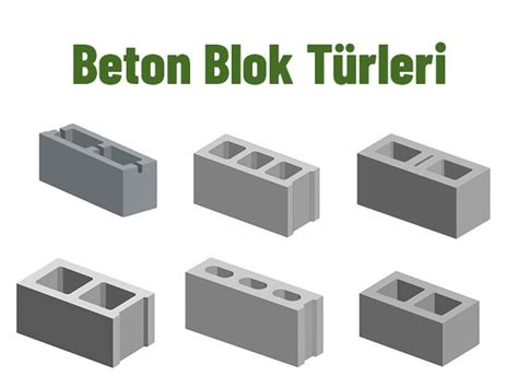 Beton Blok T Rleri Beton Blok Fiyatlar Beton Blok Nedir