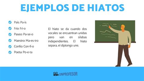 de 100 ejemplos de HIATOS con vídeos y resumen