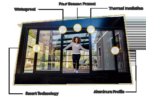 Sunroom & Glasroom Models and Prices New Jersey » Vision Art Aluminium