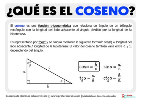 Qu Es El Coseno Definici N De Coseno