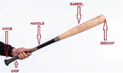 Marucci Pine Tar Stick Review A Comprehensive Guide Honest