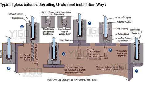 The Diagram Shows How To Install And Use Hydraulics For An Overhead