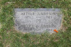 Nicole Simpson (1981-1983) - Find a Grave Memorial