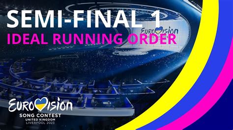 Semi Final My Ideal Running Order Eurovision Youtube