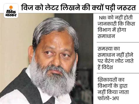 Haryana Home Minister Anil Vij Chief Secretary Sanjeev Kaushal