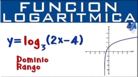 Funciones Logaritmicas Ejemplos En La Vida Cotidiana Claude