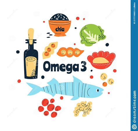 Major Dietary Sources Of Omega 3 Healthy Eating Concept Stock Vector