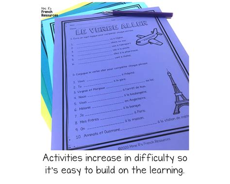 French Verb Worksheets Aller Present Tense Futur Proche Activities