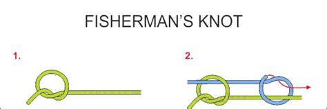 Fisherman's Knot - Yoors