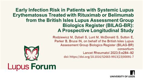 Early Infection Risk In Patients With Systemic Lupus Erythematosus Treated With Rituximab Or