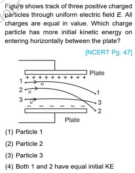 Figure Shows Track Of Three Positive Charged Particles Through Uniform El