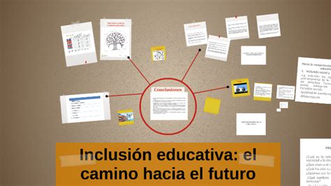 Inclusión Educativa El Camino Hacia El Futuro By On Prezi