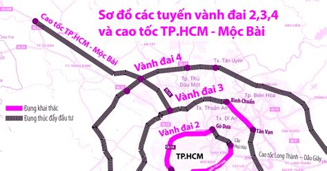 TP HCM quyết định nắn tuyến đường vành đai 4 TP HCM Báo Pháp Luật TP