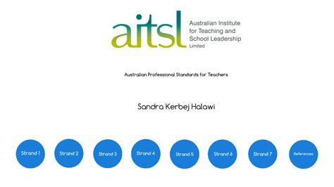 Aitsl Australian Professional Standards For Teachers By On Prezi