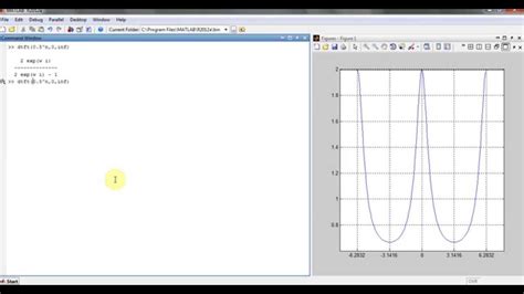 Discrete Time Fourier Transform Dtft In Matlab Youtube