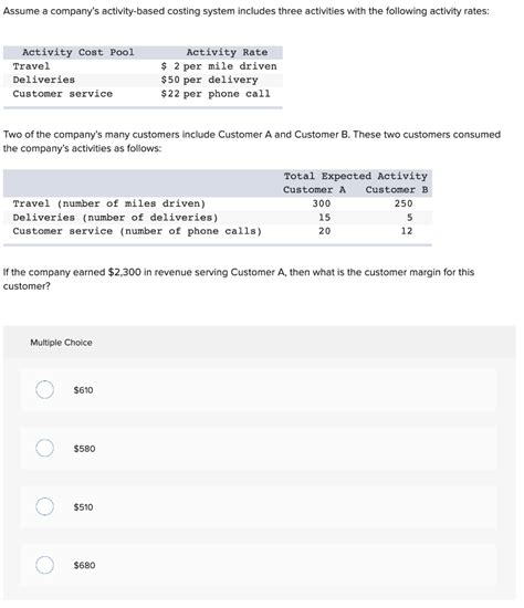 Solved Assume A Companys Activity Based Costing System