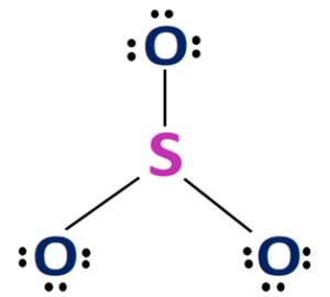 SO3 Lewis structure, Molecular geometry, Bond angle, Shape