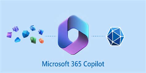 Microsoft Presenta Copilot Su Asistente Con IA Para Windows