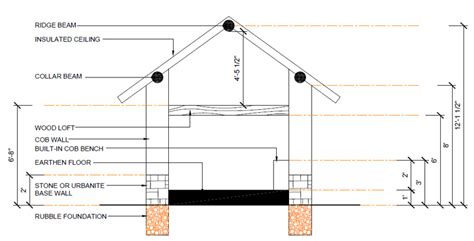 Tiny Cob House Plans - The Freeman | This Cob House