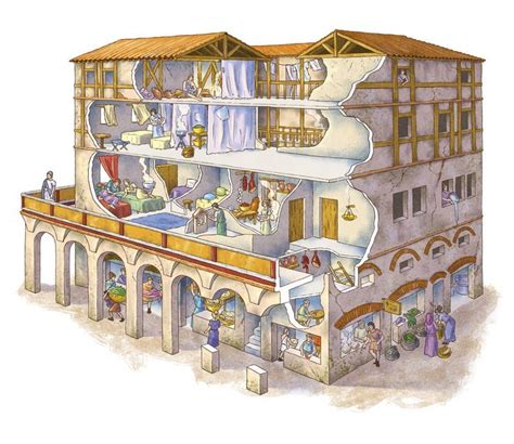 Roman architecture cutaway. Insula was an apartment building in ancient ...