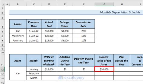 How To Create Monthly Depreciation Schedule In Excel