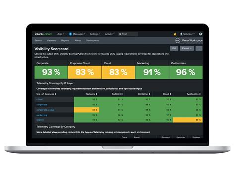 Splunk Security Customer Success Splunk