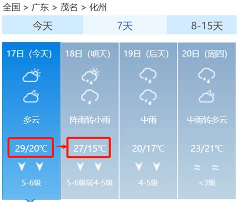 台风冷空气降温“三件套”将“到货”化州将迎速冻天气，最低降至影响纳沙夜间