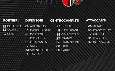 Ascoli Cosenza I Convocati Dati Parziali Biglietti Venduti Il Martino