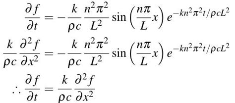 The Heat Equation Explained Your First Pde Bonus Fourier Series By Panda The Red Cantor