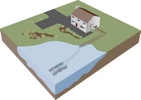 地源热泵 成本加上所有问题回答 住宅建设 必威忠实会员