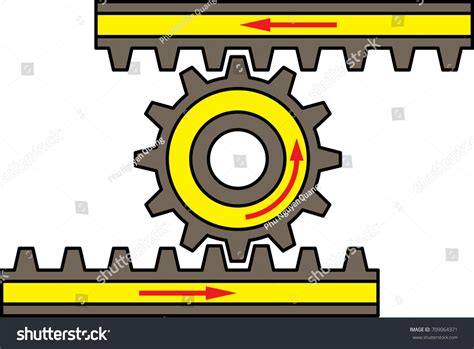 Pinion Turns Rack Moves Straight Line Stock Vector (Royalty Free ...