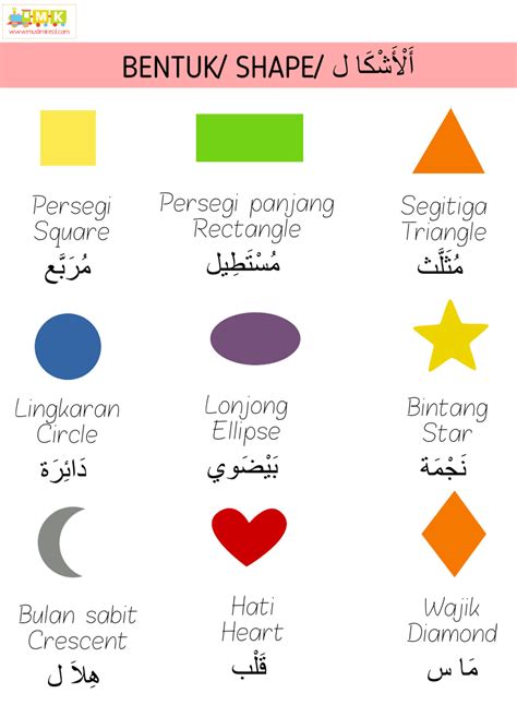 Kosakata Bahasa Arab: Warna dan Bentuk