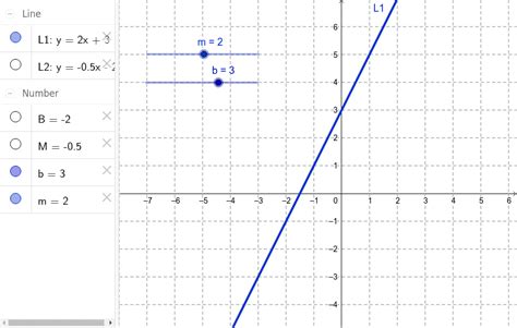 How To Find Slope In An Y Mx B Equation - Tessshebaylo