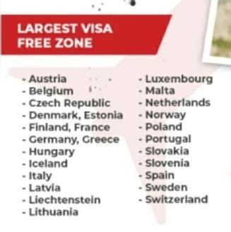 Schengen Visa region covers which all countries? | Indian Stock Market ...