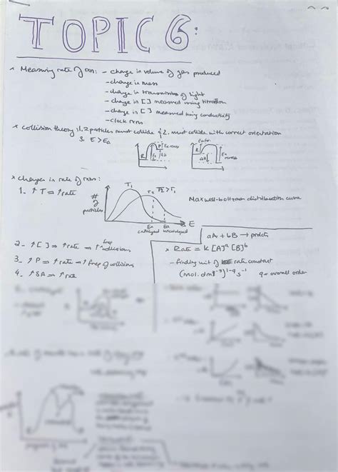 Solution Ib Chemistry Topic 6 Kinetics Sl And Hl Notes Studypool