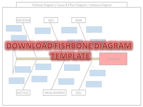 Excel Fishbone Diagram Template