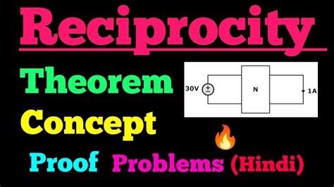 Reciprocity Theorem Youtube