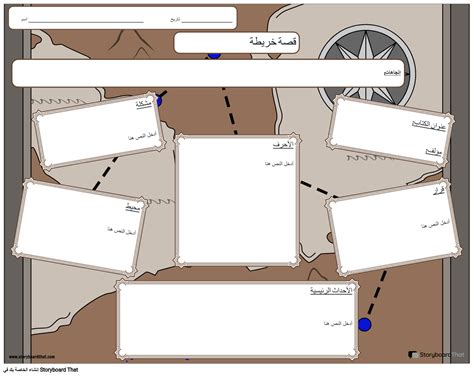 Storyboard Por Ar Examples