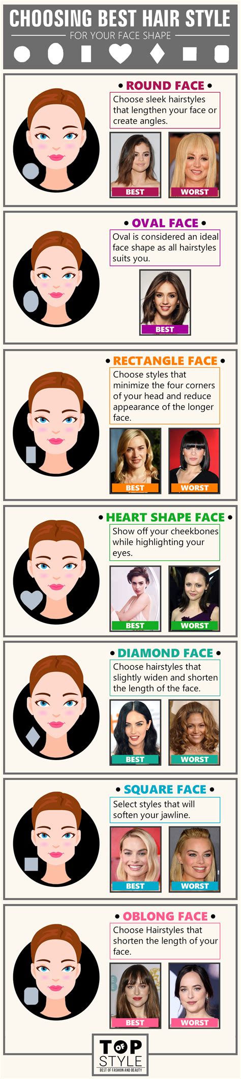 Best Worst Hairstyles For Different Face Shapes Of Women Top Of