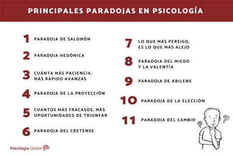 Las 12 Principales Paradojas En Psicología Con Ejemplos