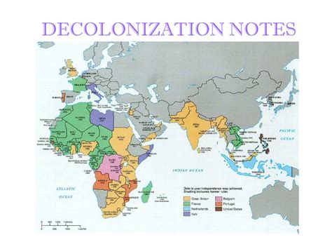 Ppt Decolonization Notes Powerpoint Presentation Free Download Id