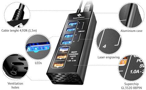 Amazon Smartdelux Powered Usb Hub Usb Ports Hub With Smart