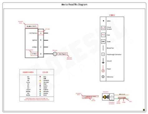 Caterpillar 3126 Engine Complete Electrical Wiring Diagrams