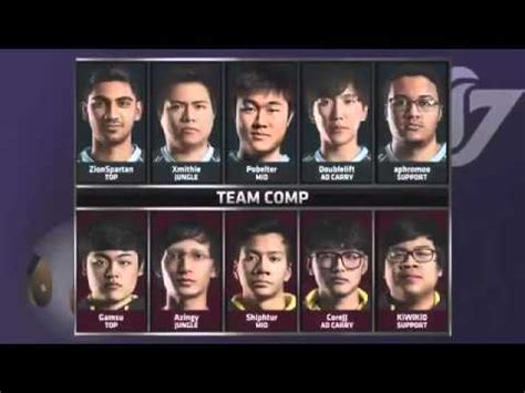 Clg Vs Dig Counter Logic Gaming Vs Team Dignitas Na Lcs Summer Week