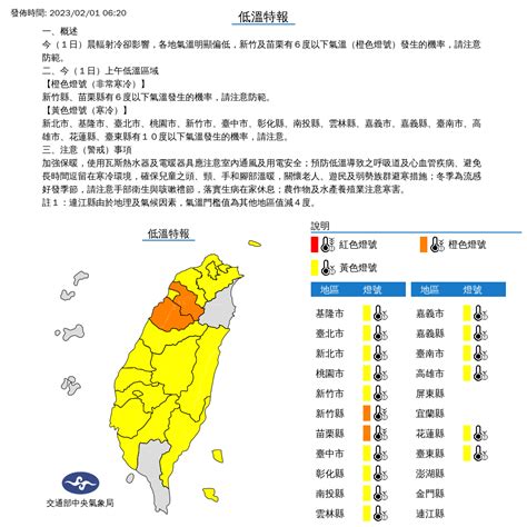 今晨急凍5 7度！白天回溫20度以上 變天轉雨時間曝光｜東森新聞：新聞在哪 東森就在哪裡