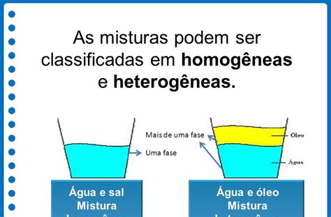 O Granito é Um Exemplo De Mistura Heterogênea Vários Exemplos