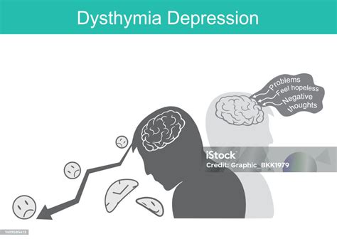 Depresi Dysthymia Ilustrasi Untuk Psikologi Dalam Pendidikan Otak Dan