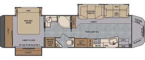 Super C Rv Floor Plans - floorplans.click