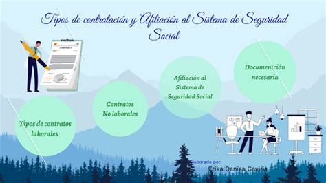 Tipos De Contratación Y Afiliación Al Sistema De Seguridad Social By