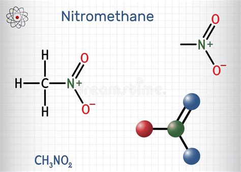 Nitromethane Molecule. Structural Chemical Formula, Molecule Model ...